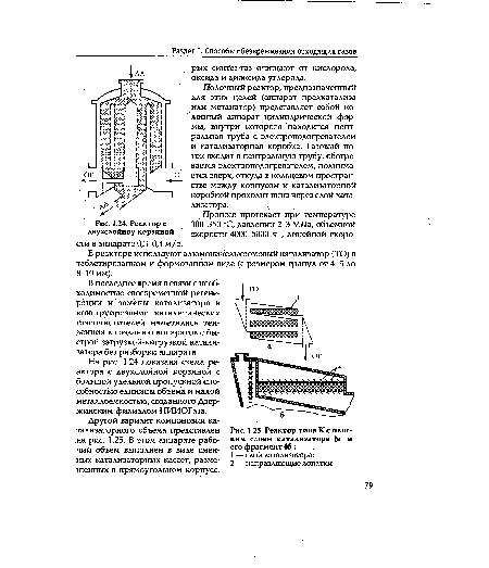 Реактор типа К с плоским слоем катализатора (а и его фрагмент Iб 
