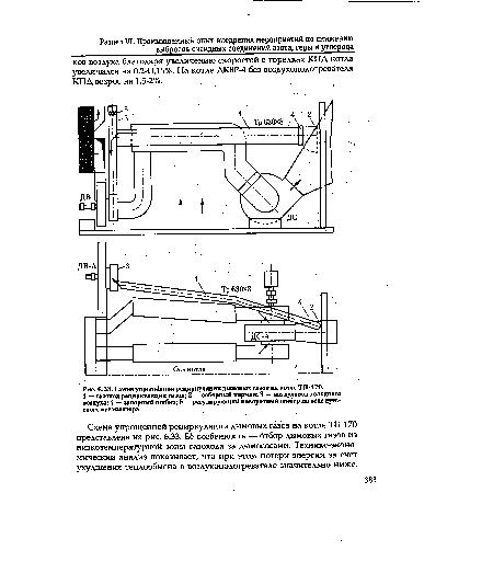 Схема упрощённой рециркуляции дымовых газов на котле ТП-170