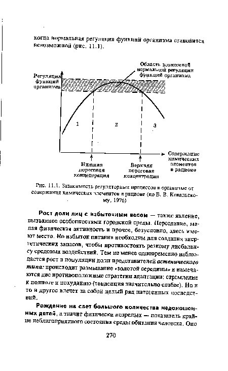 Зависимость регуляторных процессов в организме от содержания химических элементов в рационе (по В. В. Ковальскому, 1976)