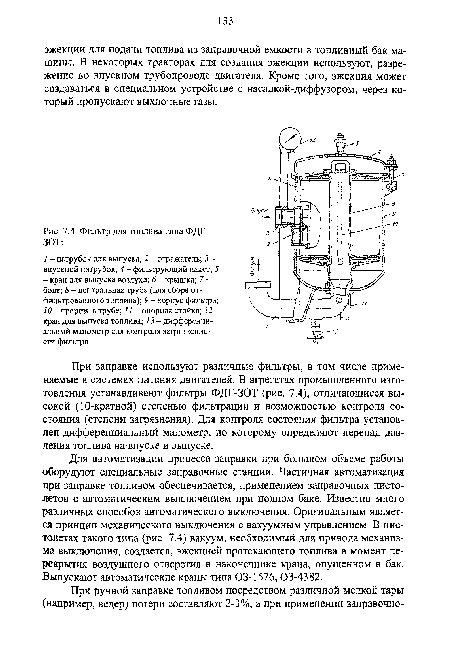 Фильтр для топлива типа ФДГ-ЗОТ