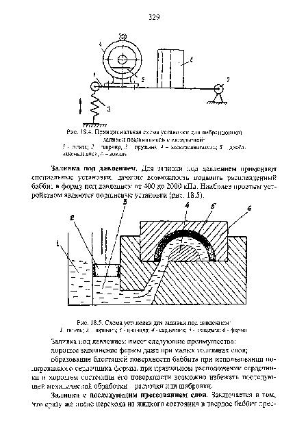 Схема установки для заливки под давлением