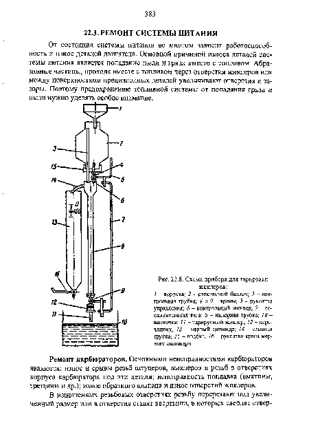 Схема прибора для тарировки жиклеров