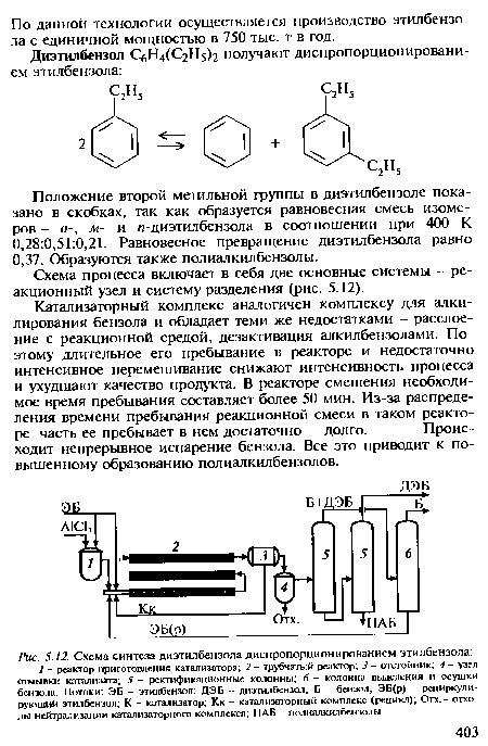 Схема синтеза диэтилбензола диспропорционированием этилбензола