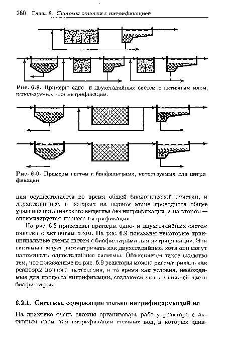 Примеры одно- и двухстадийных систем с активным илом, используемых для нитрификации.