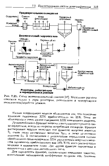 Схема экспериментальной станции [17]. Модельные расчеты относятся только к двум реакторам, работающим в чередующемся аноксическом/аэробном режиме.
