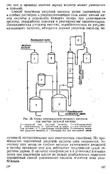 Схема непрерывнодействующего аппарата для очистки уксусной кислоты