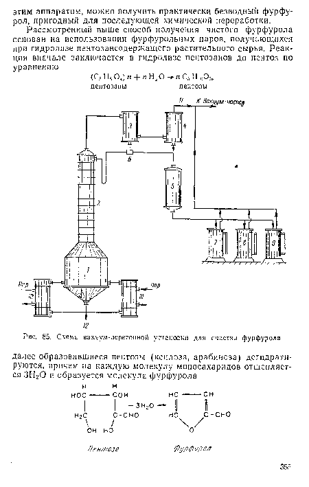 Схема вакуу.м-перегонной установки для очистки фурфурола