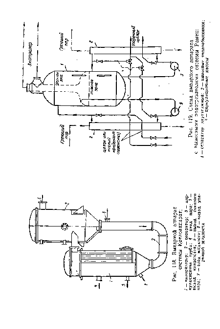 Схема выпарного аппарата с выносными подогревателями системы Рамен