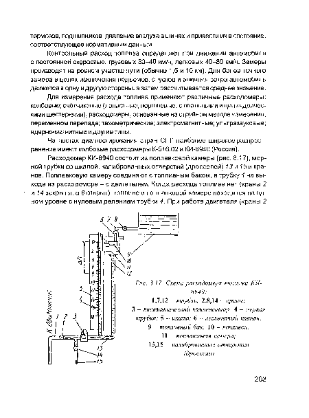Схема расходомера топлива КИ-8940