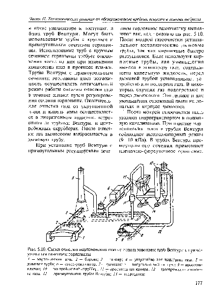 Схема очистки мартеновских газов с использованием труб Вентури с прямоугольным сечением горловины