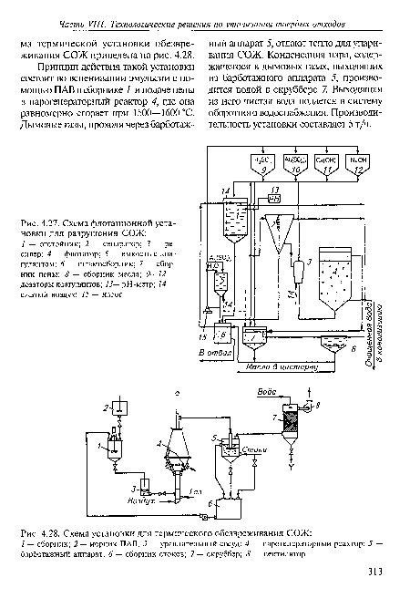 Схема флотационной установки для разрушения СОЖ