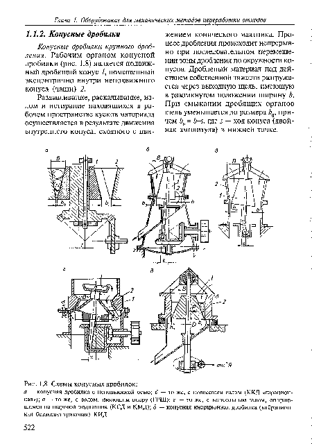 Схемы конусных дробилок
