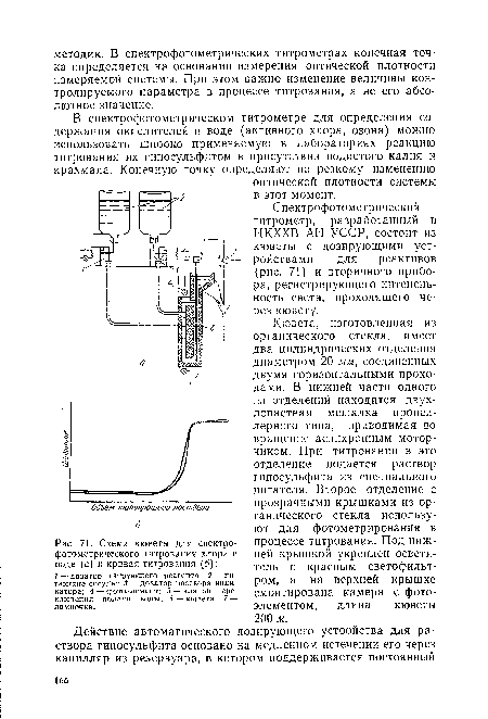 Схема кюветы для спектрофотометрического титрования хлора в воде (а) и кривая титрования (б)