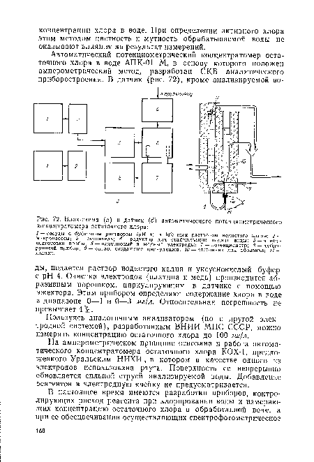 Блок-схема (а) и датчик (б) автоматического потенциометрического концентратомера остаточного хлора