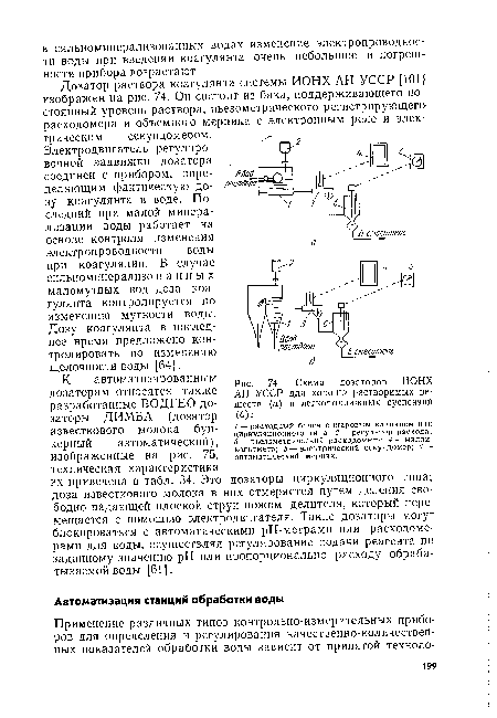 Схема дозаторов ИОНХ АН УССР для хорошо растворимых веществ (а) и легкоподвижных суспензий (б)