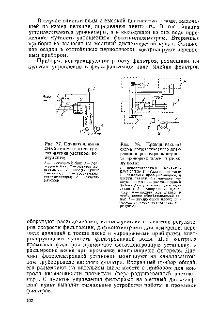 Принципиальная схема автоматизации приготовления растворов коагулянта