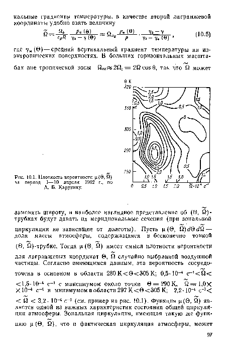 Плотность вероятности ц(0, Q) за период 1—10 апреля 1962 г., по А. Б. Карунину.
