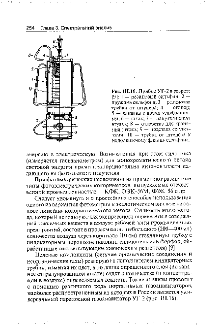 Прибор УГ-2 в разрезе [9]