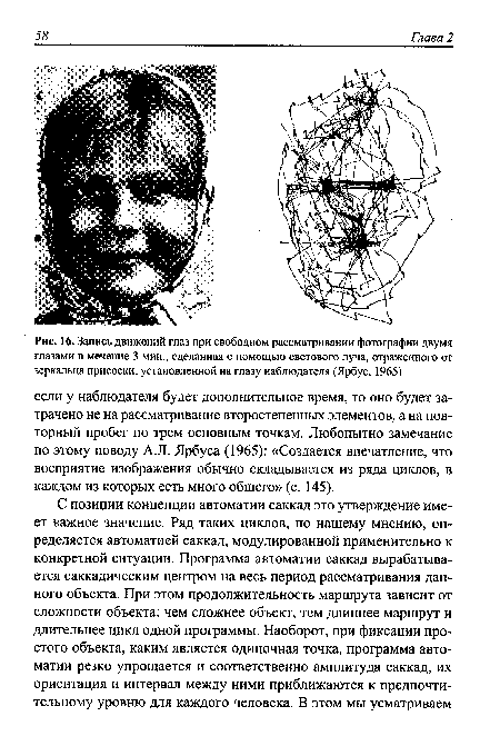 Запись движений глаз при свободном рассматривании фотографии двумя глазами в мечение 3 мин., сделанная с помощью светового луча, отраженного от зеркальца присоски, установленной на глазу наблюдателя (Ярбус, 1965)