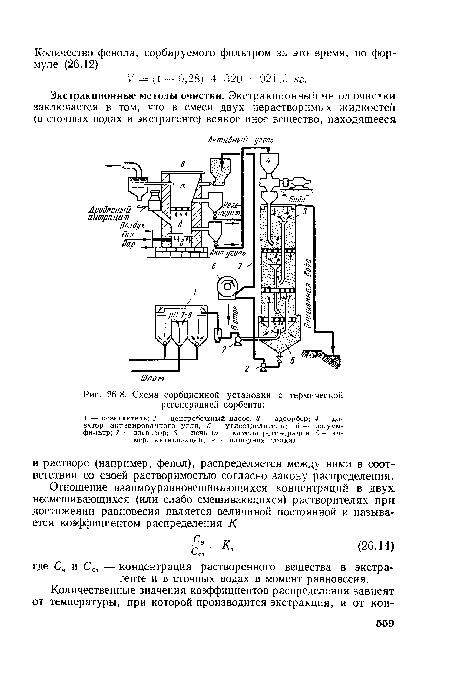 Схема сорбционной установки с термической регенерацией сорбента