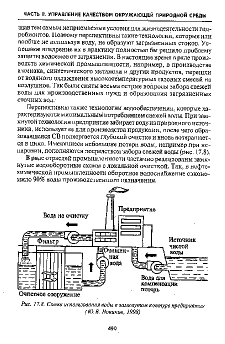 Схема использования воды в замкнутом контуре предприятия (Ю.В. Новиков, 1998)