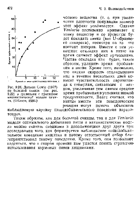 Данные Ссуиае (1977) по большой синице (см. рис. 9.22) в сравнении с прогнозом механистической модели памяти. (ОИавоп, 1980.)