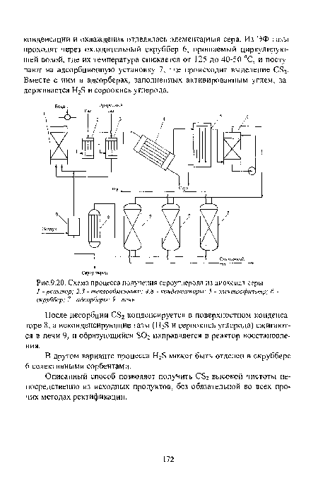 Схема процесса получения сероуглерода из диоксида серы } - реактор; 2.3 - теплообменники; 4.8 - конденсаторы; 5 - электрофильтр; 6 -скруббер; 7 - адсорберы; 9 - печь