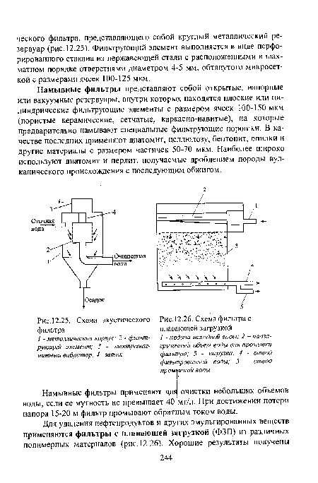 Схема акустического фильтра