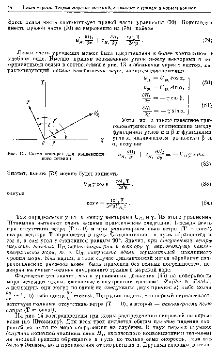 Схема векторов для конвекционного течения