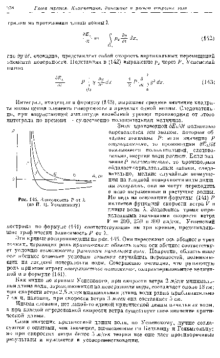 Зависимость Р от X (по П. Н. Успенскому)