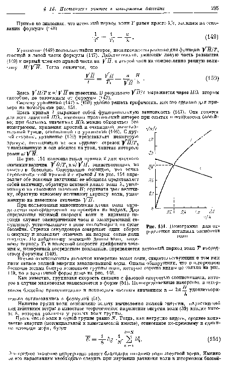 Номограмма для определения истинных элементов волн