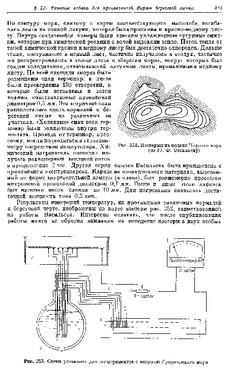 Изотермы на модели Черного моря (по Ю. Ф. Васильеву)