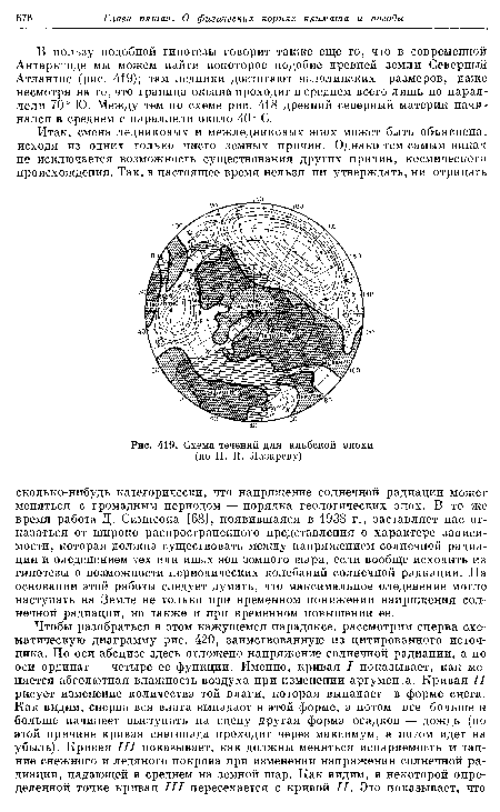 Схема течений для альбской эпохи (по П. П. Лазареву)
