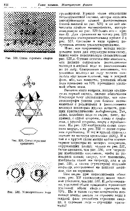Схема строения кварца