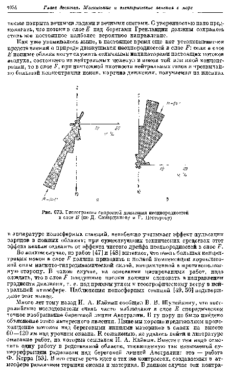 Гистограммы скоростей движения неоднородностей в слое Е (по Д. Самарджиеву и Г. Несторову)