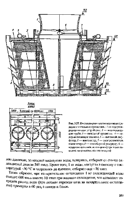 Вентиляторная шестисекционная градирня с капельным оросителем