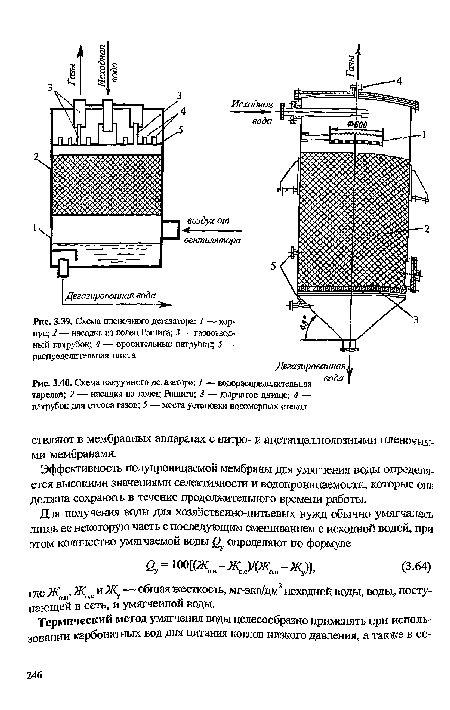 Схема вакуумного дегазатора