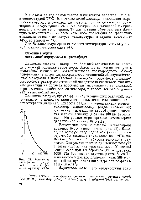 Изменение атмосферного давления с высотой (по С. П. Хромову, 1933)