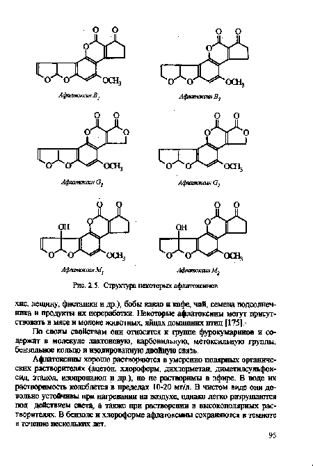 Структура некоторых афлатоксинов