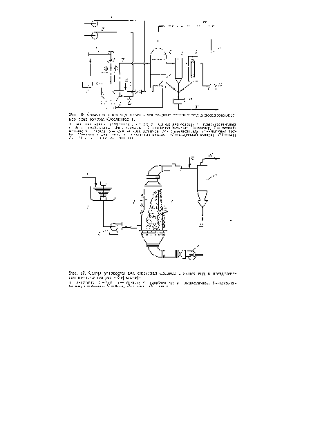 Схема установки для сжигания осадков сточных вод в псевдоожи-женном слое (фирма «Инфилко»)