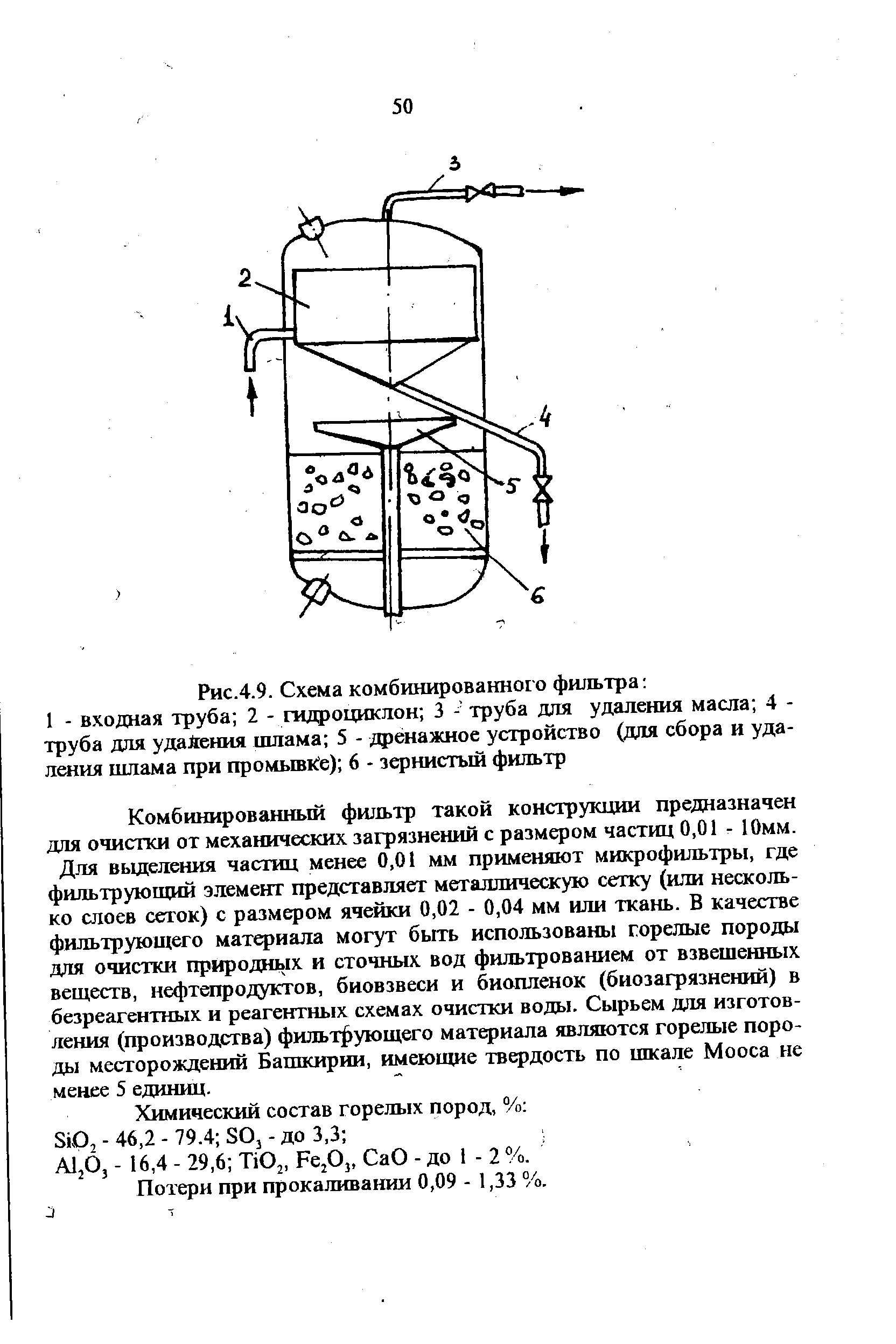 Фильтр грязевой на схеме