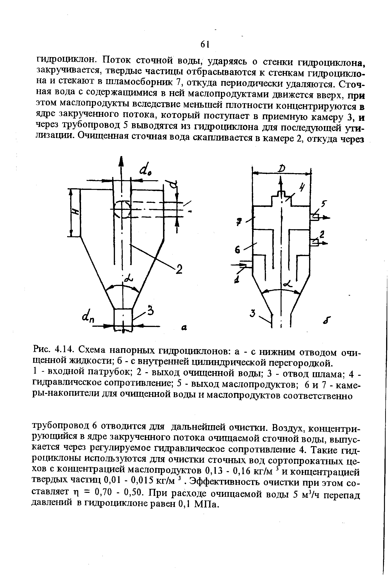 Принципиальная схема гидроциклона