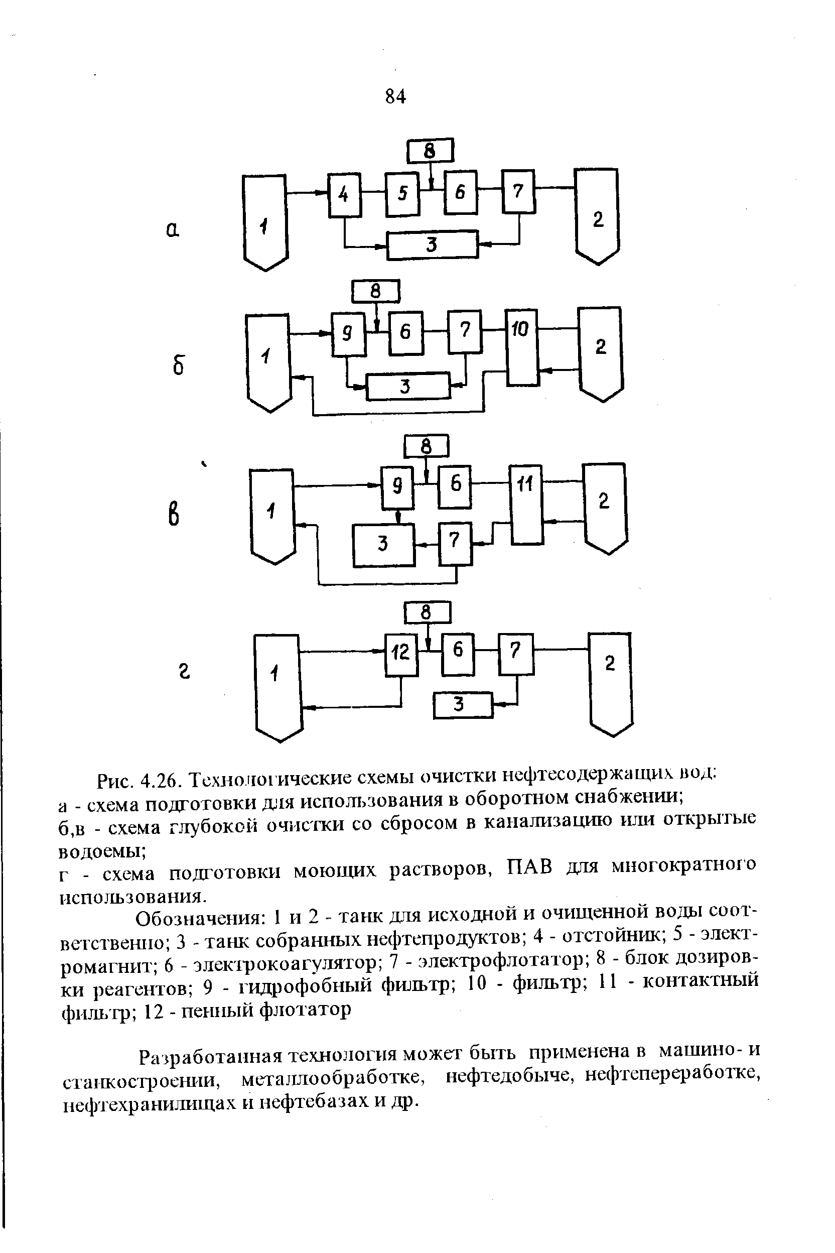 Тзк 30 технологическая схема