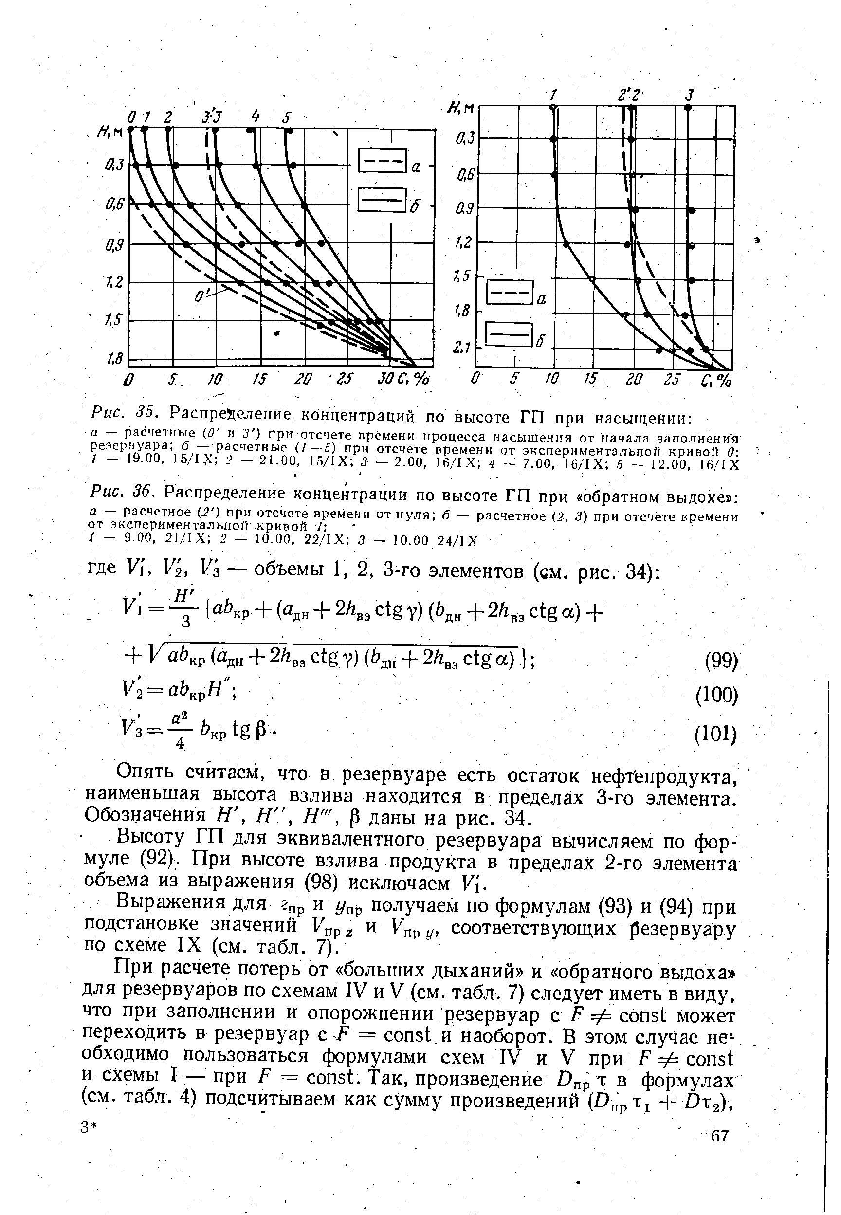 Распределение концентрации. Высота взлива резервуара это. Определение потерь от испарения при обратном выдохе резервуара. Высота взлива это. Потери от «обратного выдоха» формула.