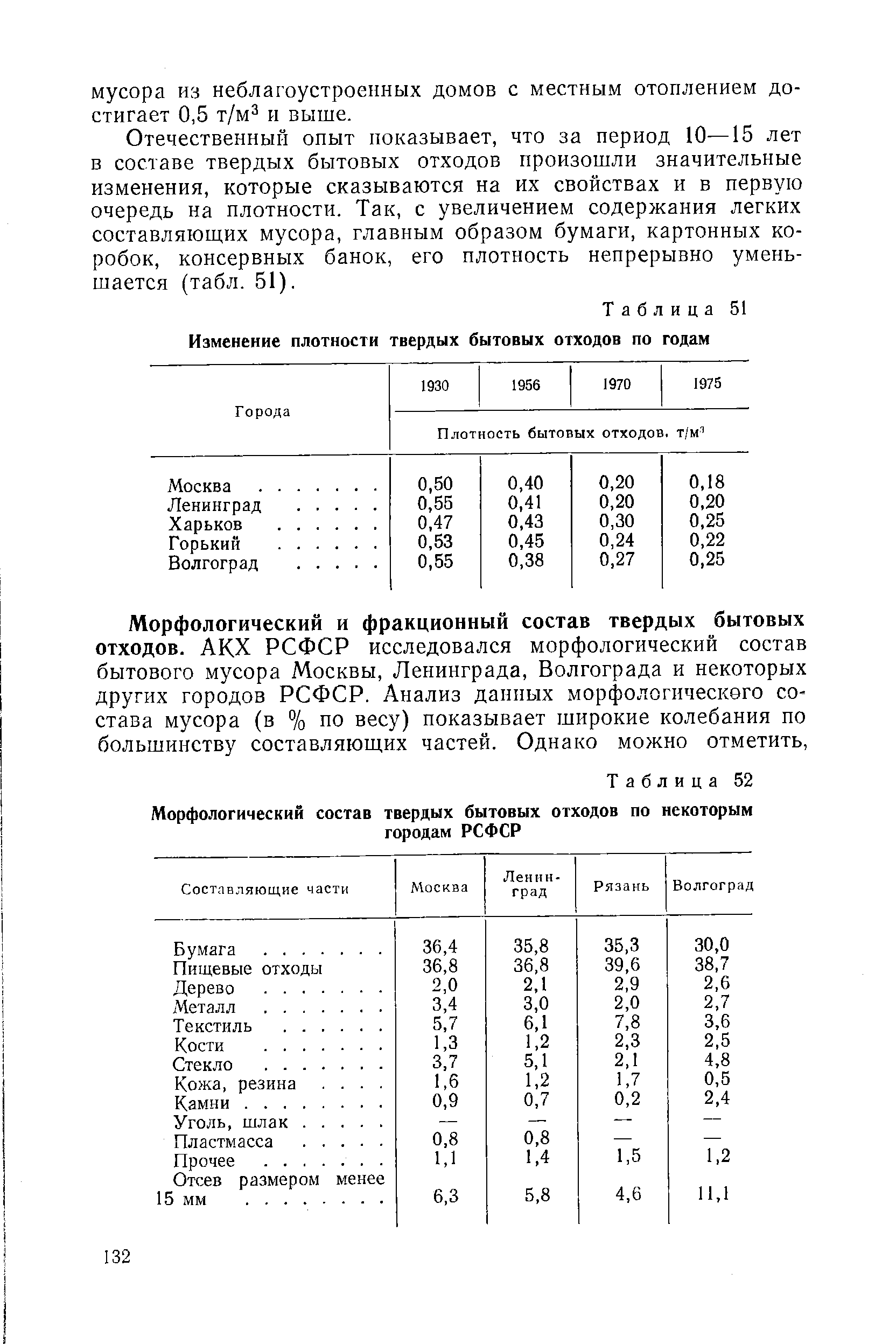 Обои по плотности подразделяются на