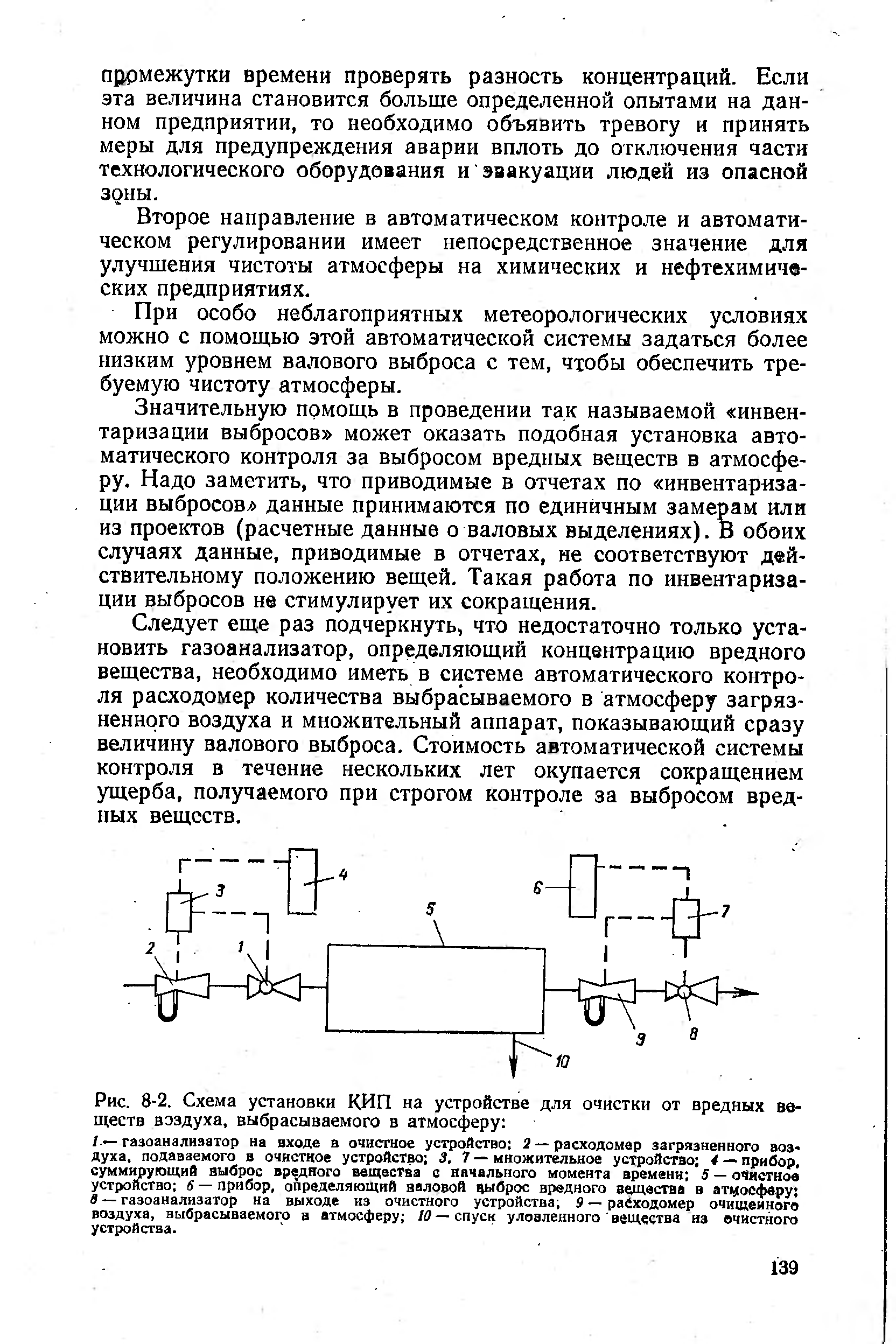 Обозначения приборов кип на технологических схемах