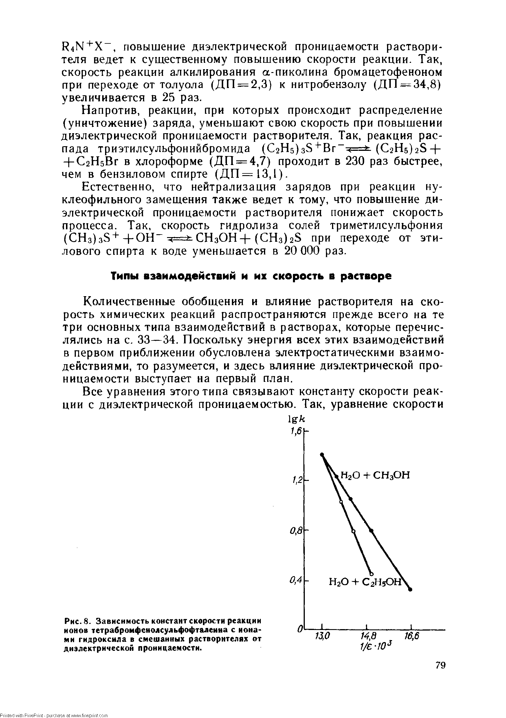 Проект скорость реакции человека