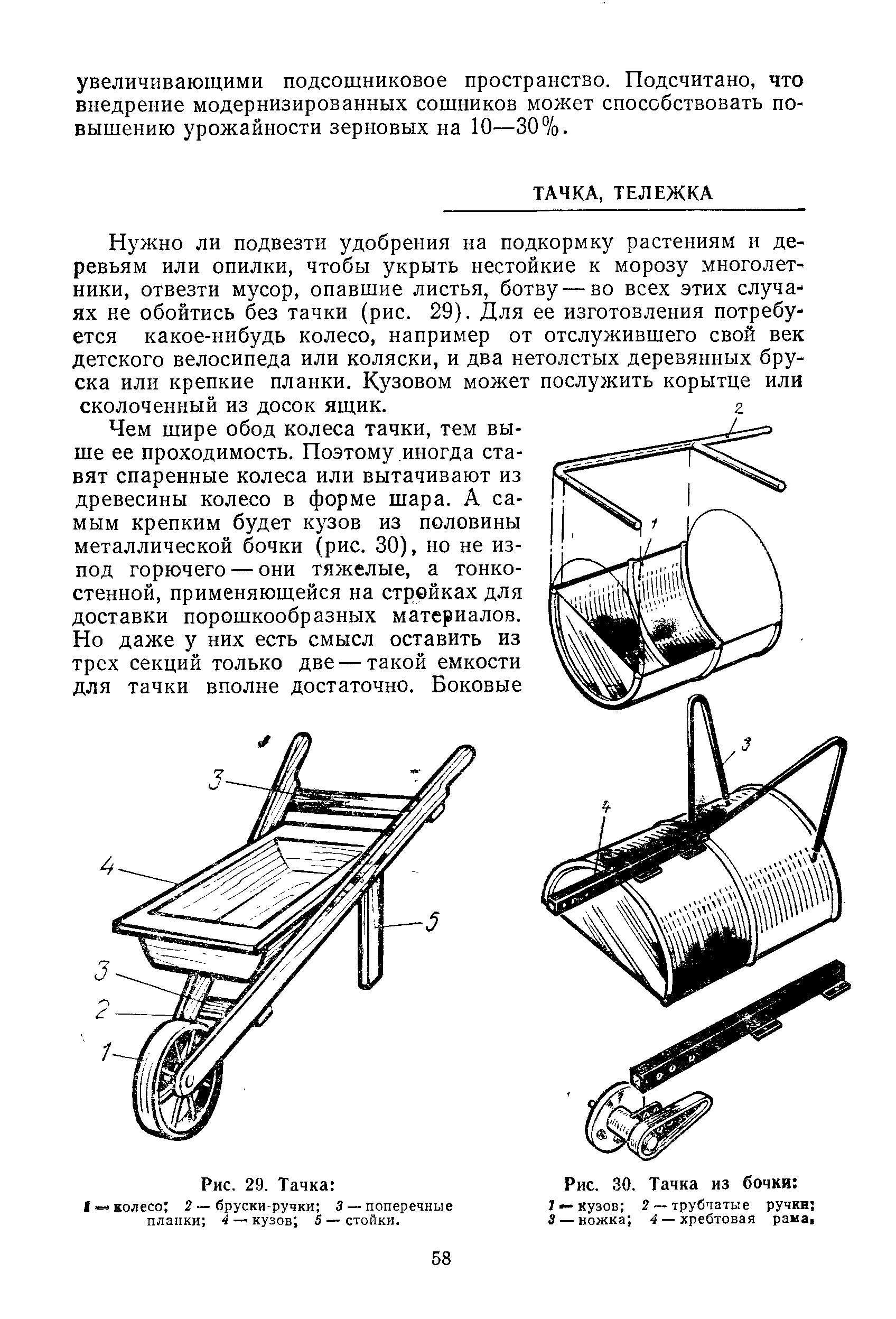 Чертеж тачки на одном колесе