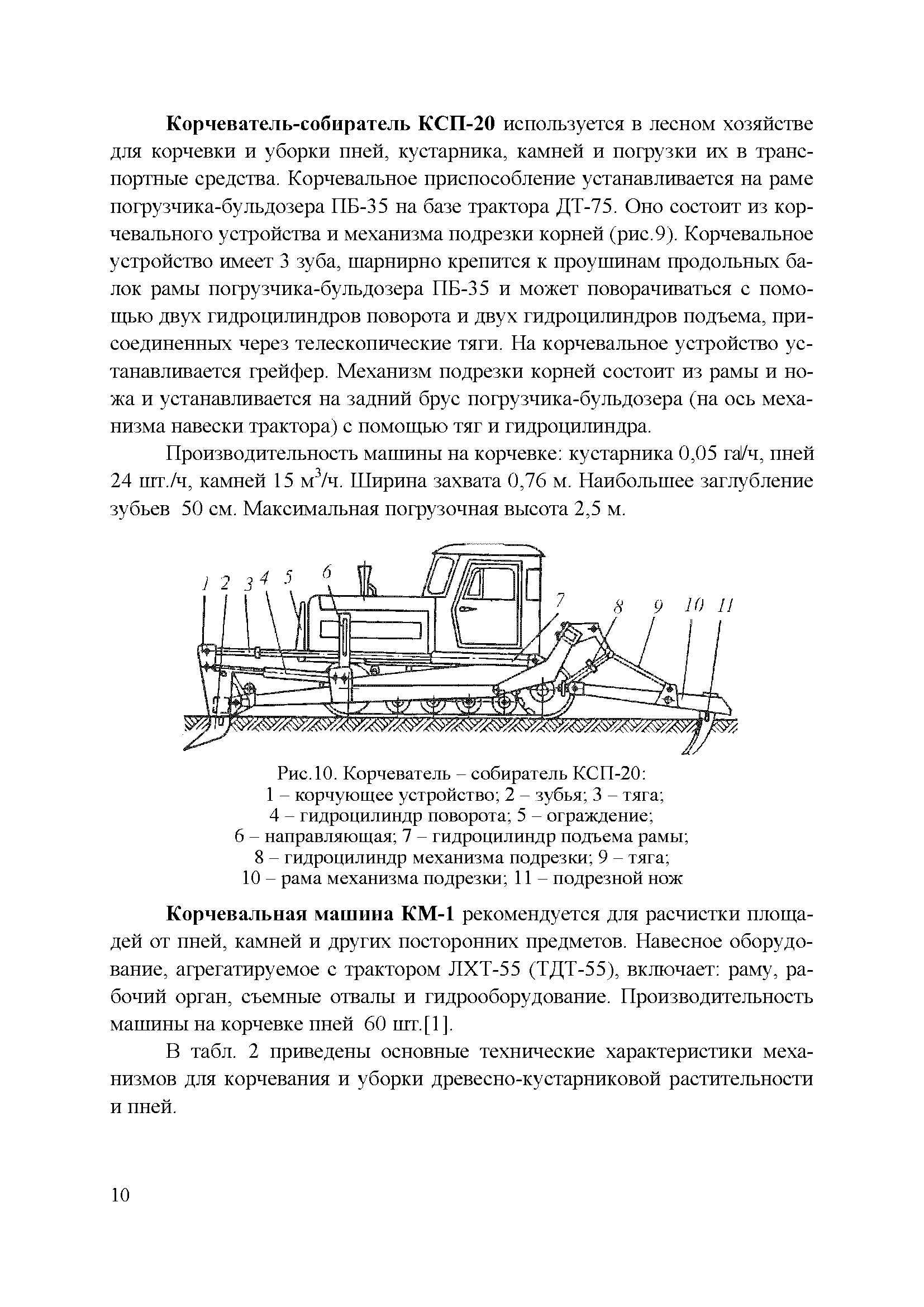 Корчеватель собиратель схема