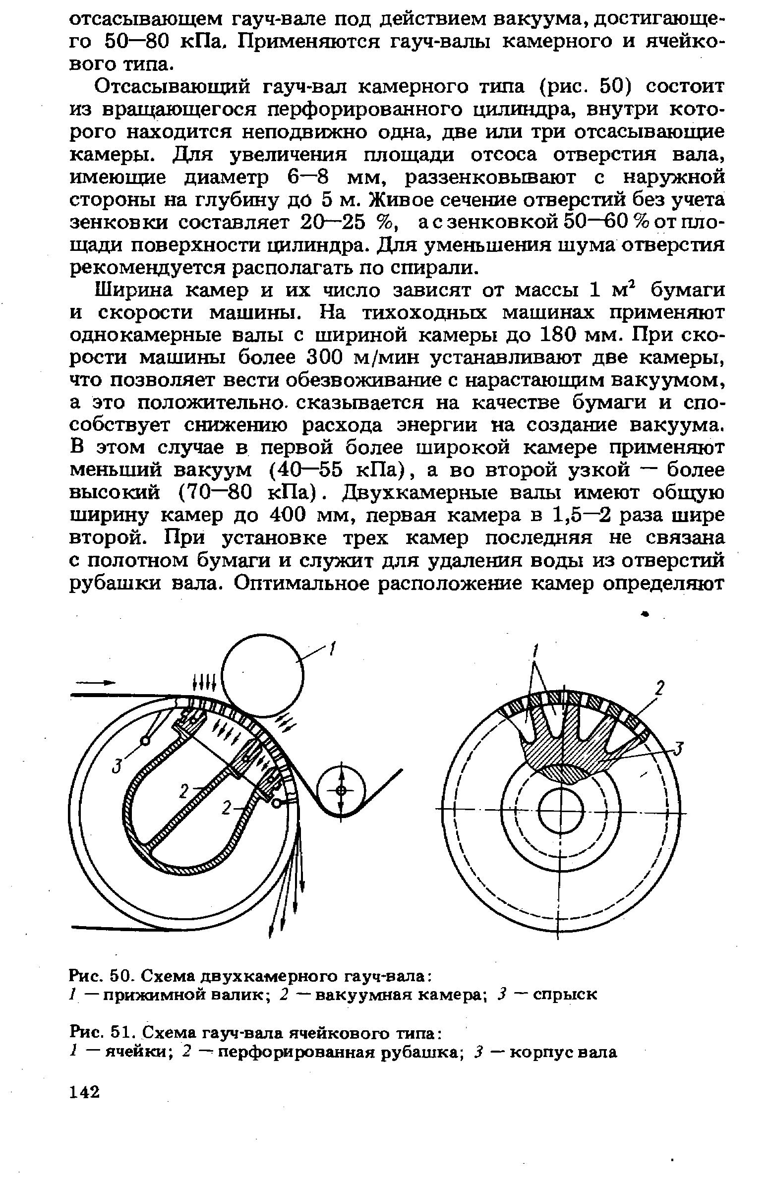 Схема контроля вала